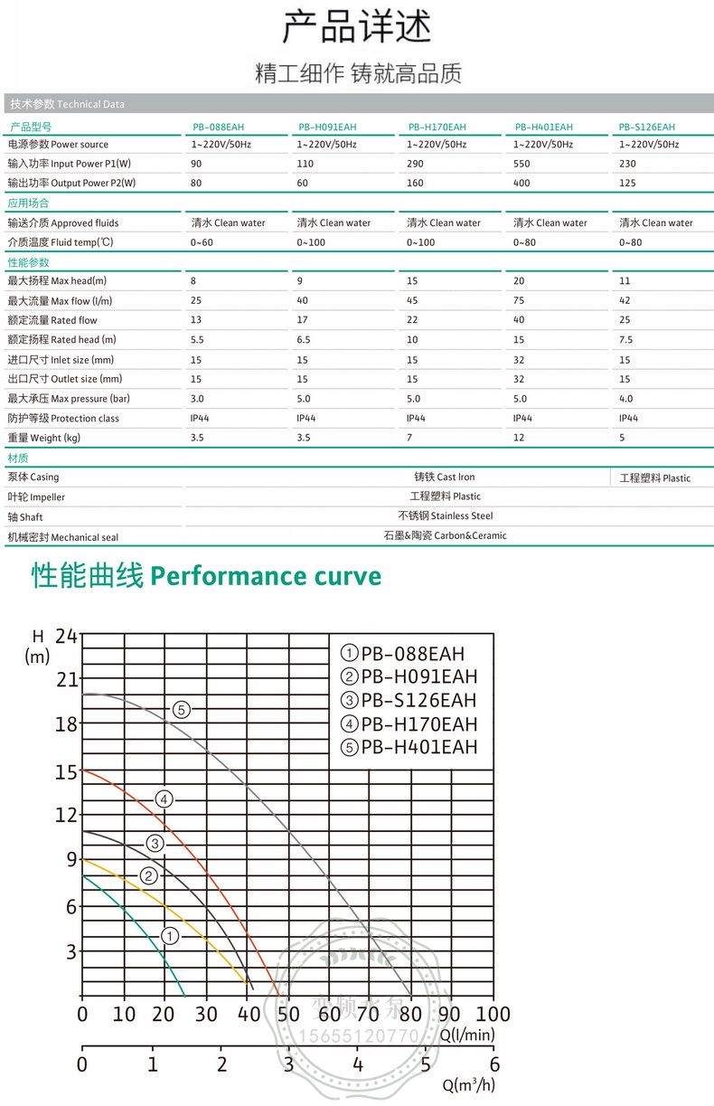 Wilo威乐PB-H091EAH家用自动增压泵(图8)