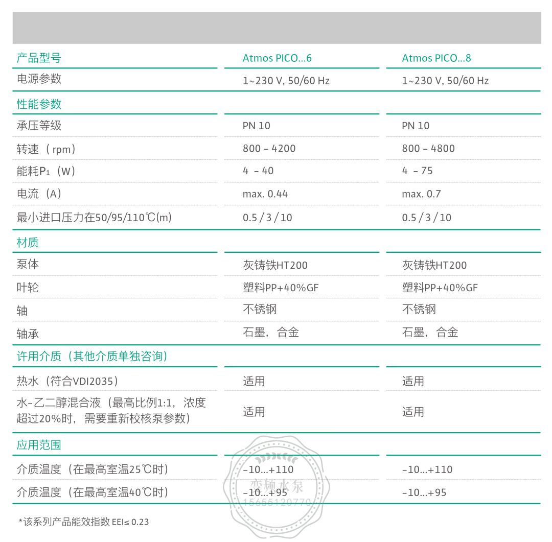 威乐水家电——“阿童木”热水循环泵(图4)