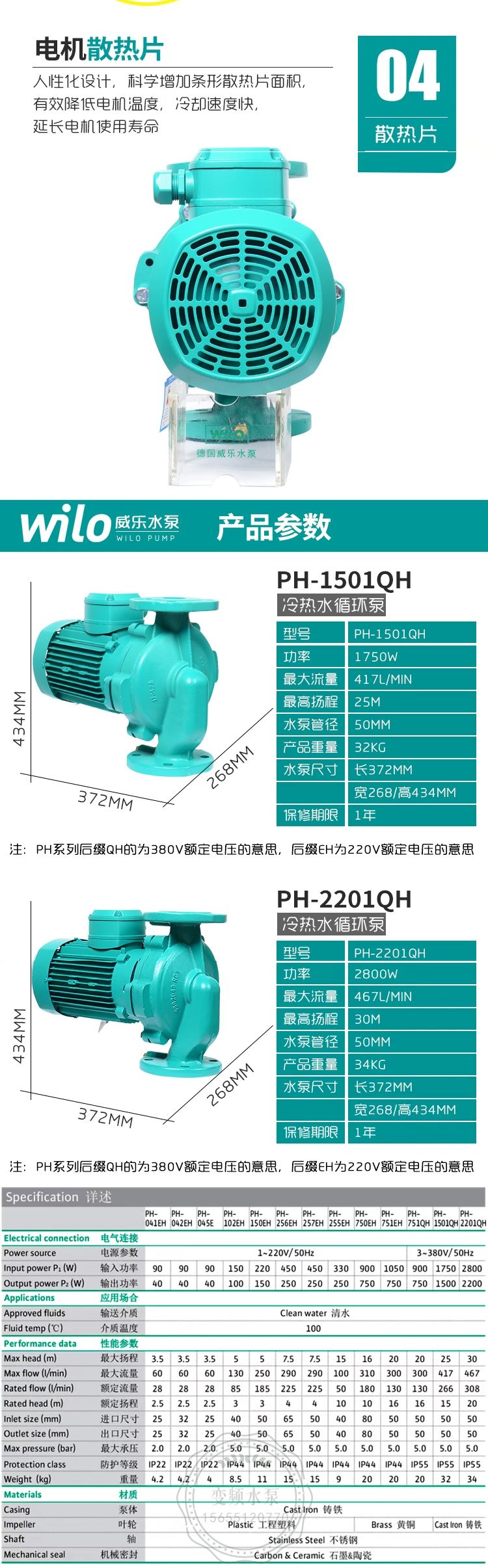 Wilo威乐PH-2201QH管道循环泵(图5)