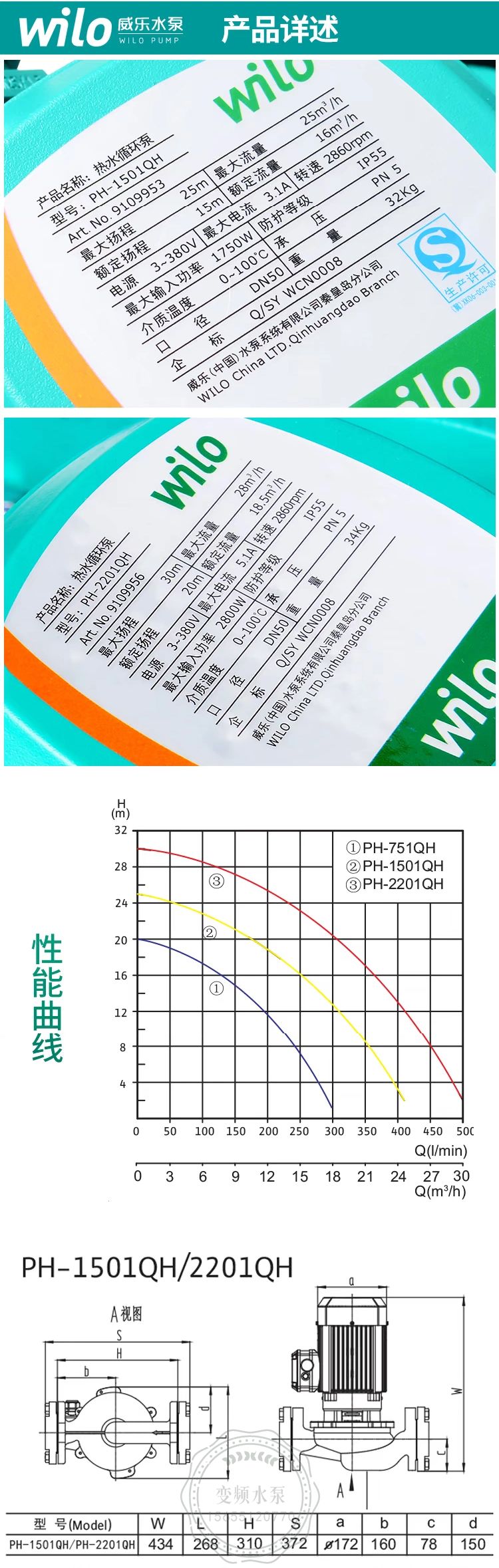 Wilo威乐PH-2201QH管道循环泵(图6)