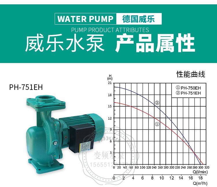 Wilo威乐PH-751QH管道循环泵(图6)