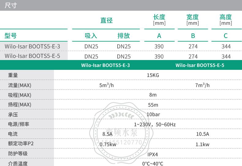 Wilo威乐lsar BOOTS5-E-3威乐进口家用变频增压泵(图12)