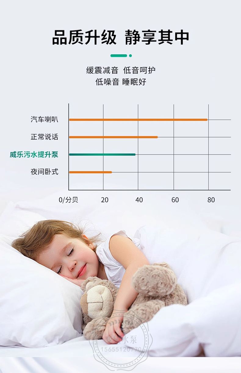 Wilo威乐HiDrainlfit3-35污水提升器(图7)