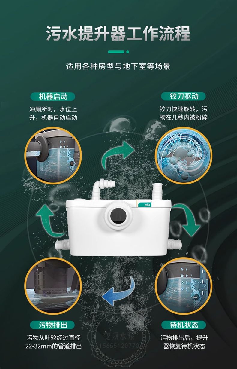 Wilo威乐HiDrainlfit3-35污水提升器(图9)