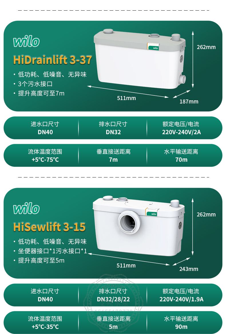 Wilo威乐HiDrainlfit3-37污水提升器(图11)