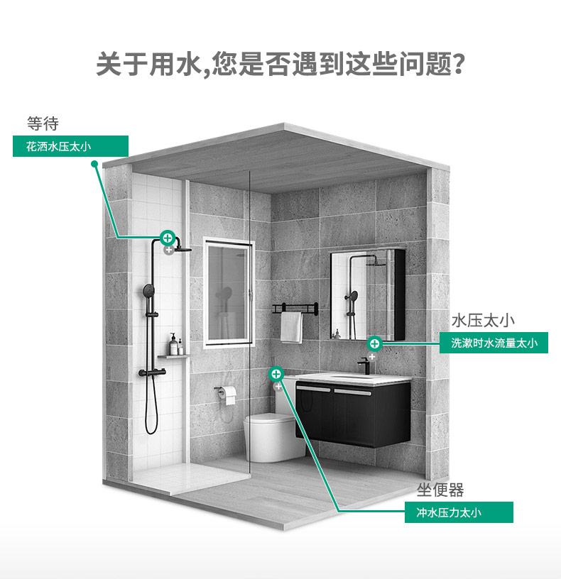 WILO威乐原装iCOR1-1-CH1-LE.402一体式变频增压泵(图2)