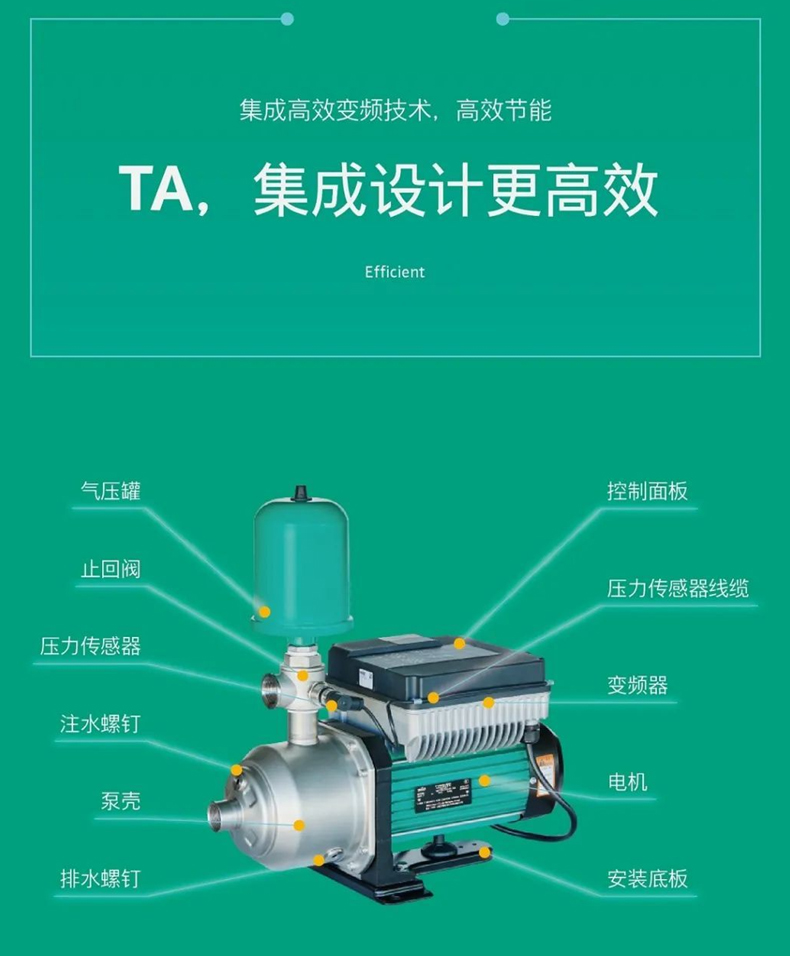 WILO威乐原装iCOR1-1-CH1-LE.402一体式变频增压泵(图9)