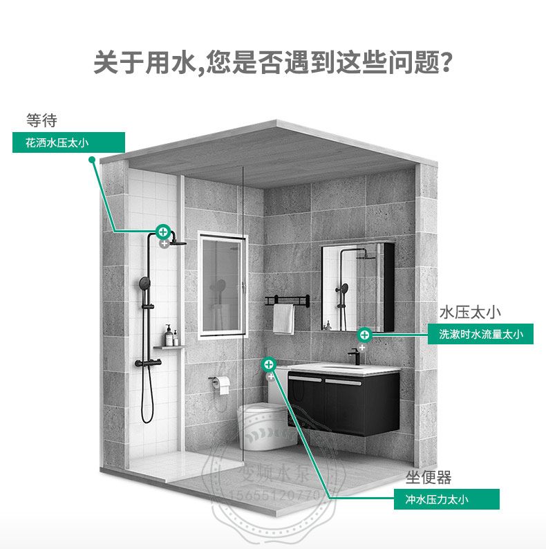 Wilo威乐COR-1MHI204原装变频增压泵(图2)