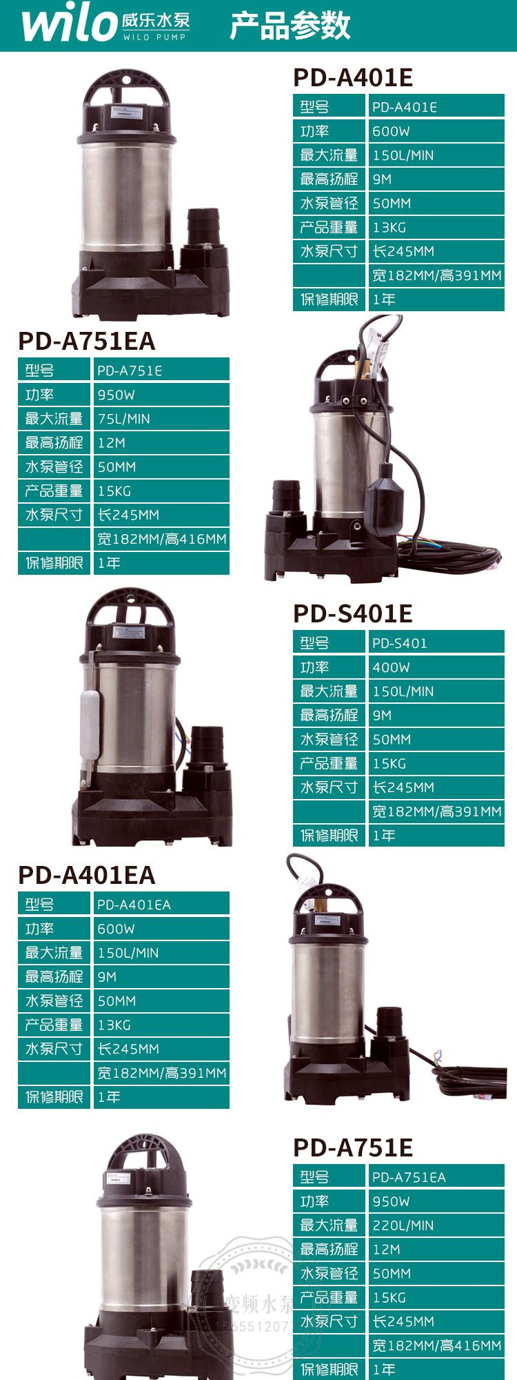 Wilo威乐PDV-A750EA污水潜水泵(图5)