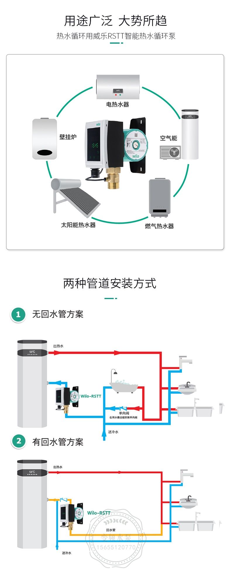 WILO威乐RSTT15/6智能热水循环泵(图3)