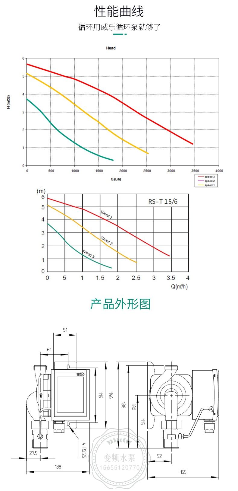 WILO威乐RSTT15/6智能热水循环泵(图7)