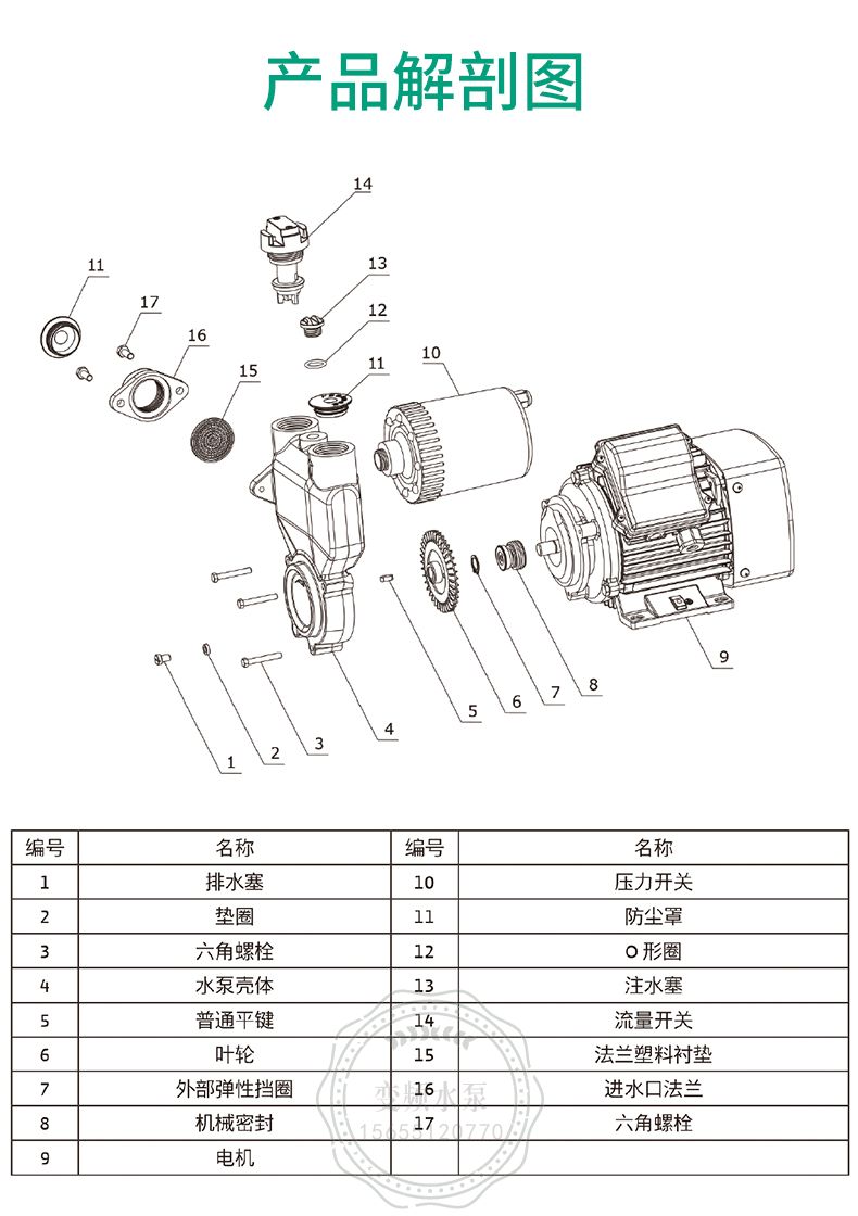 Wilo威乐PW-250EA全自动增压泵(图10)