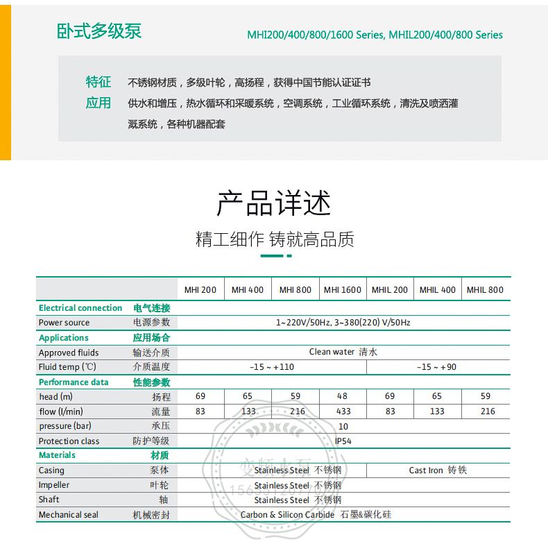 Wilo威乐MHI802卧式不锈钢多级离心泵(图6)