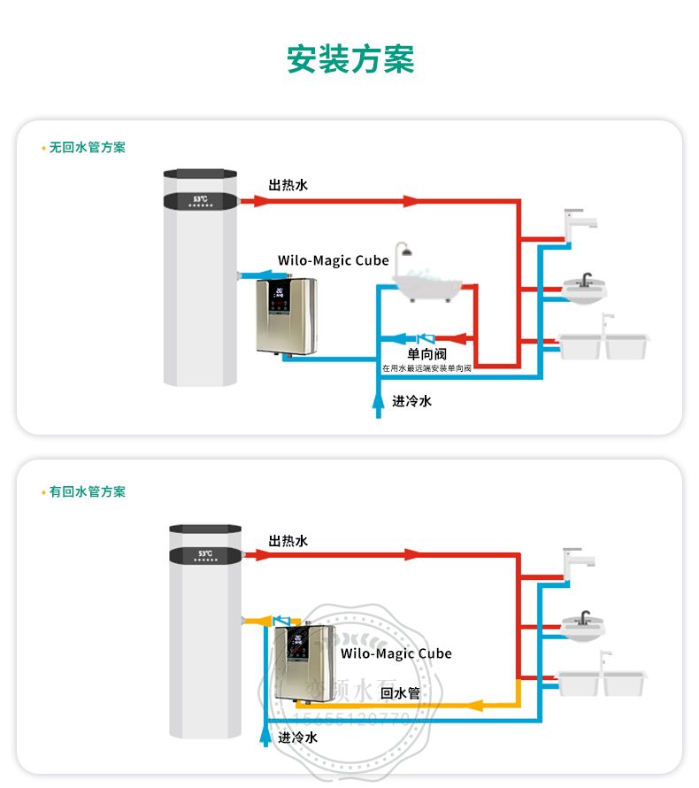 Wilo威乐Magic Cube水魔方家用智能热水回水器(图12)