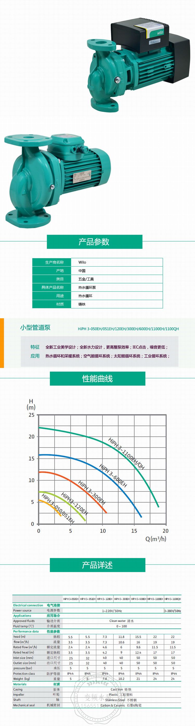 Wilo威乐HiPH3-600EH小型管道循环泵(图1)