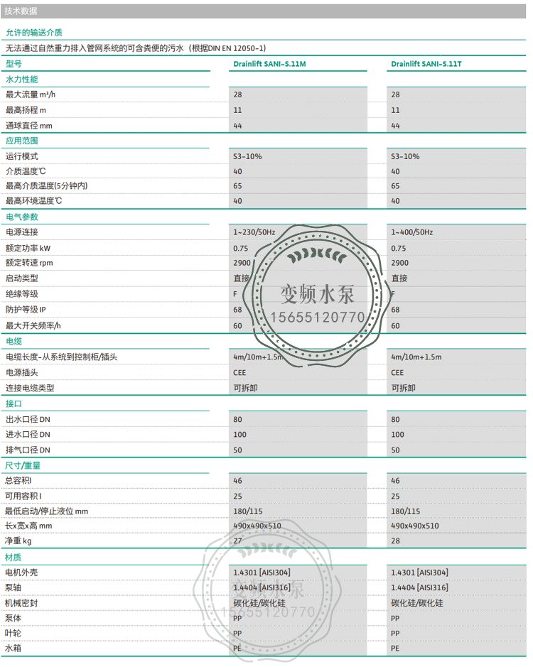 Wilo威乐Drainlift SANI-M.12T污水提升泵站(图5)