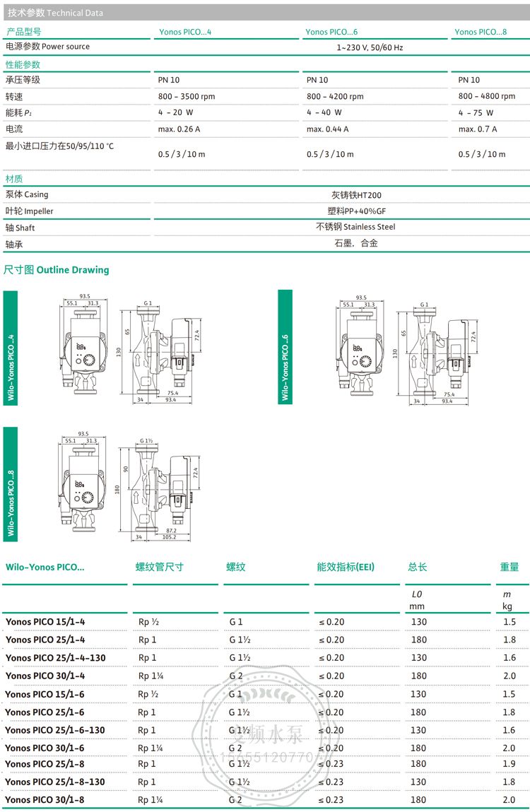 Wilo威乐Yonos PICO 25/1-6暖通空调高效屏蔽泵(图5)