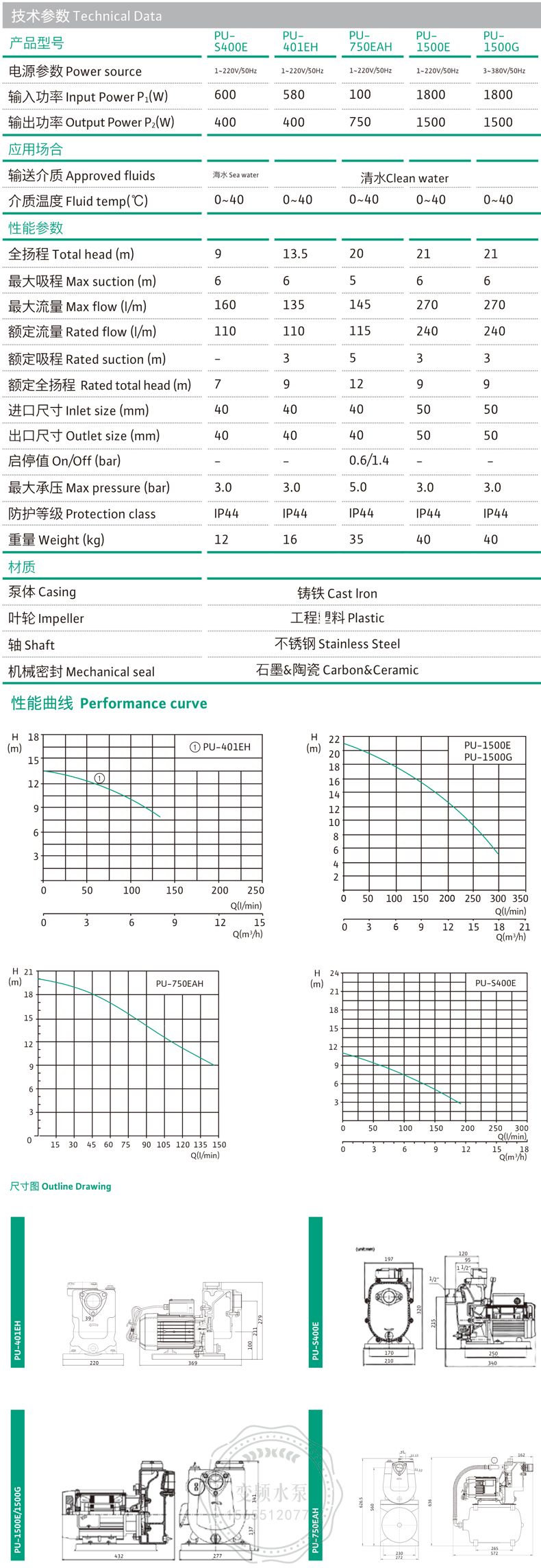 Wilo威乐PU-750EAH全自动自吸增压泵(图2)