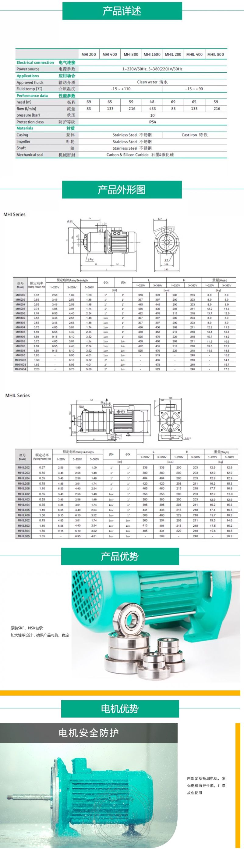 Wilo威乐MHIL402卧式多级离心泵(图2)