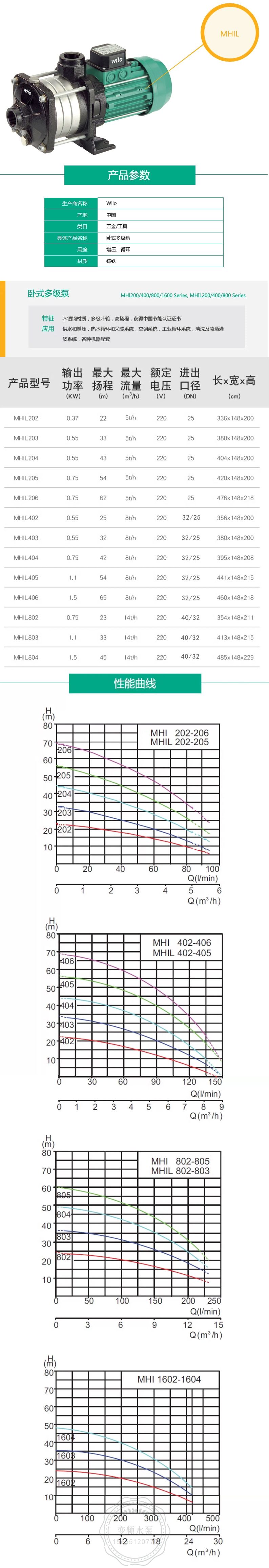 Wilo威乐MHIL204卧式不锈钢多级离心泵(图1)