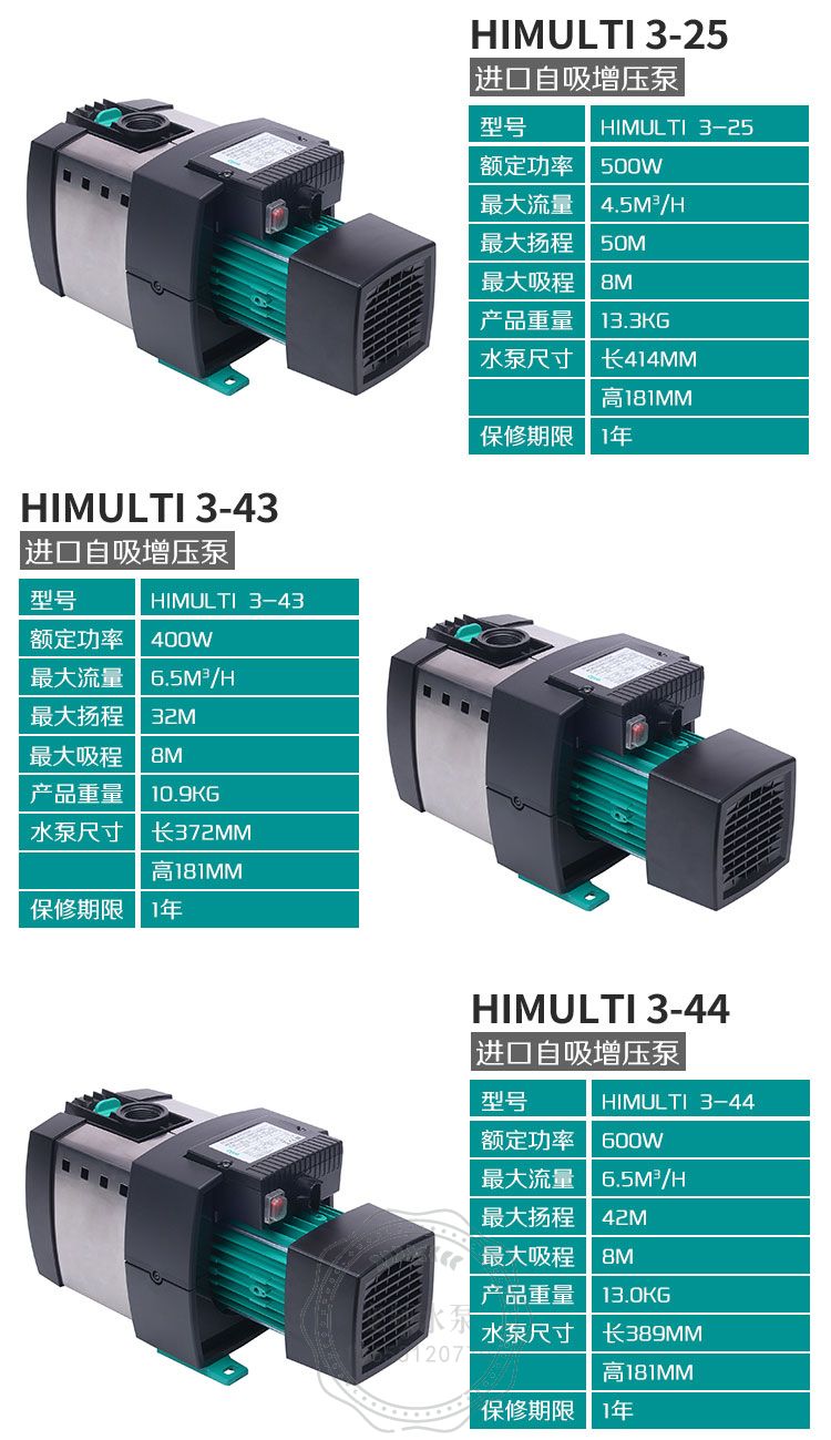 Wilo威乐HiMulti3-25进口自吸增压泵(图7)