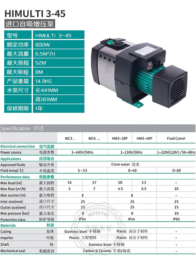 Wilo威乐HiMulti3-43全自动自吸增压泵(图8)