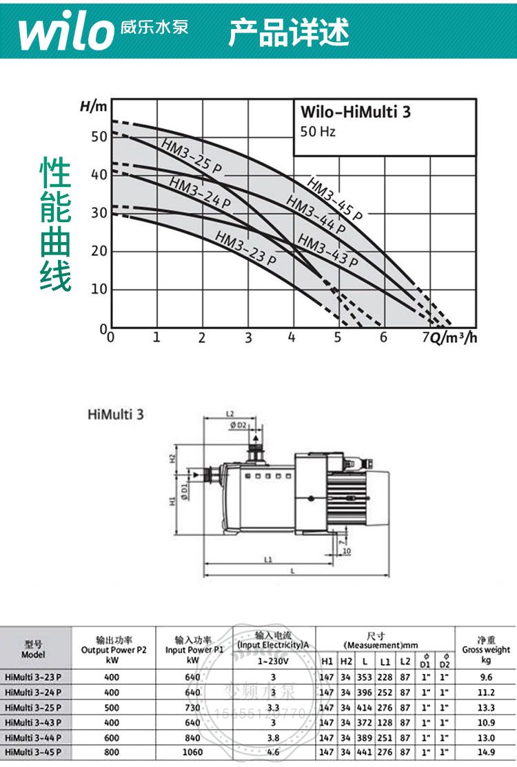 Wilo威乐HiMulti3-43全自动自吸增压泵(图9)