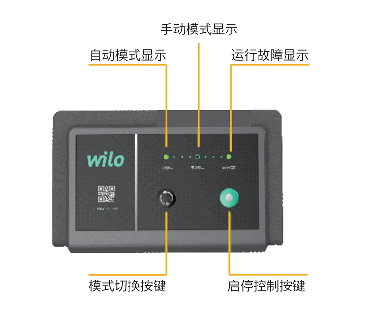 Wilo威乐PW智能自吸增压泵(图4)