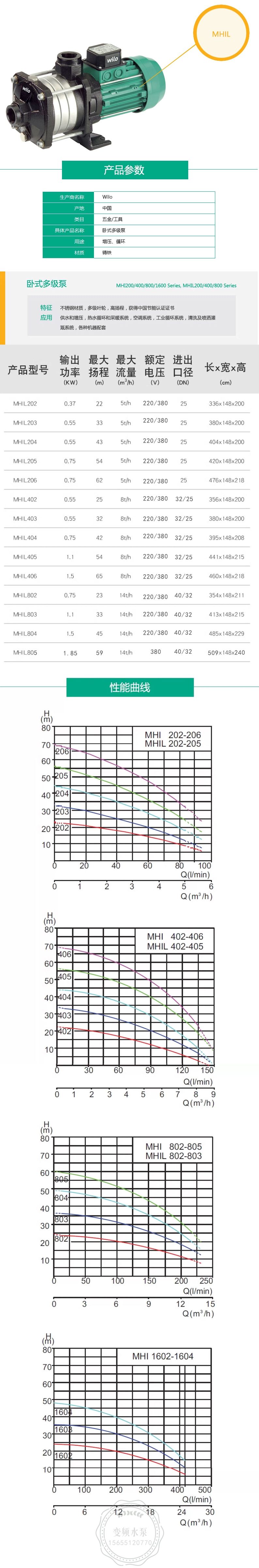 Wilo威乐MHIL805卧式多级离心泵(图1)