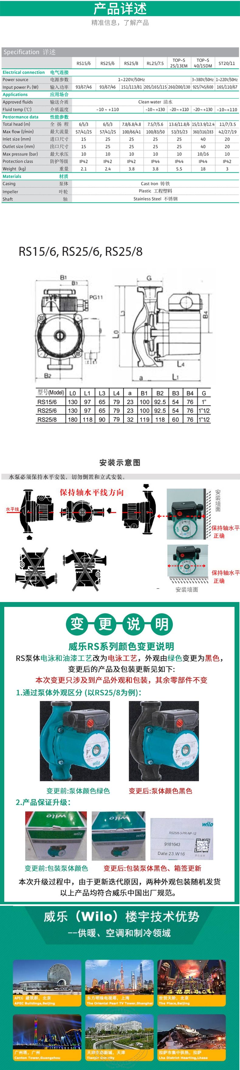 Wilo威乐RS15-6屏蔽式热水循环泵(图4)