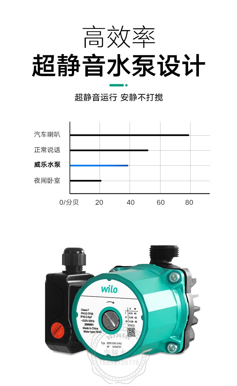 Wilo威乐ZRS15/6湿转子循环泵(图5)