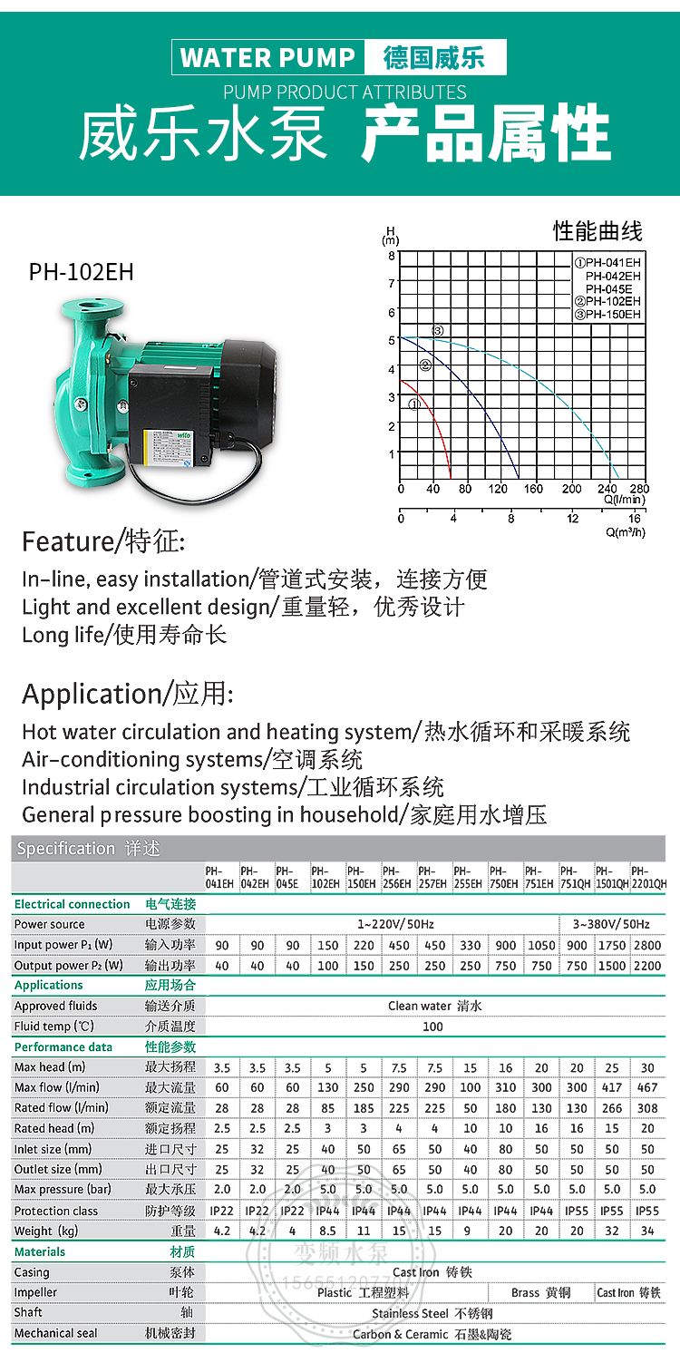 Wilo威乐PH-102EH管道循环泵(图4)