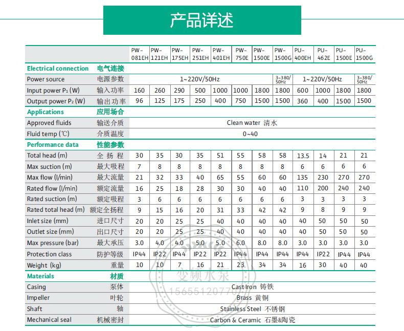 Wilo威乐PW-750E自吸增压泵(图4)