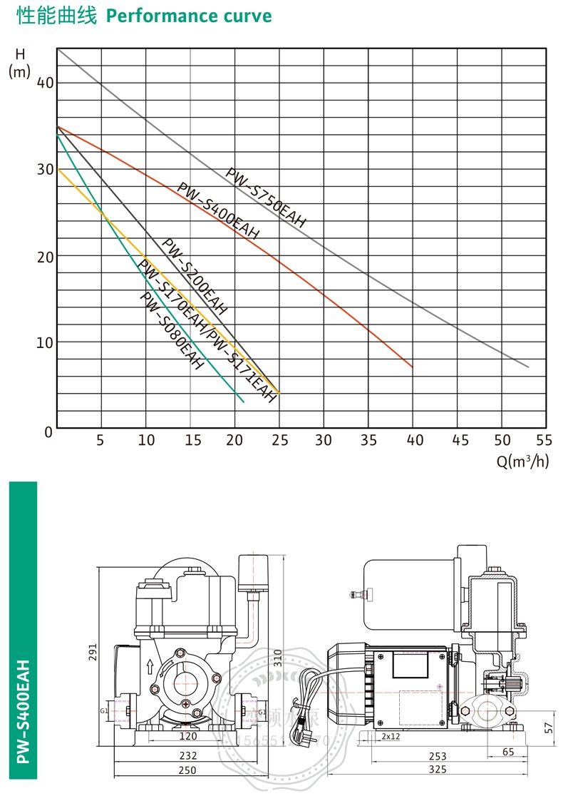 Wilo威乐PW-S400EAH全自动家用自吸增压泵(图3)