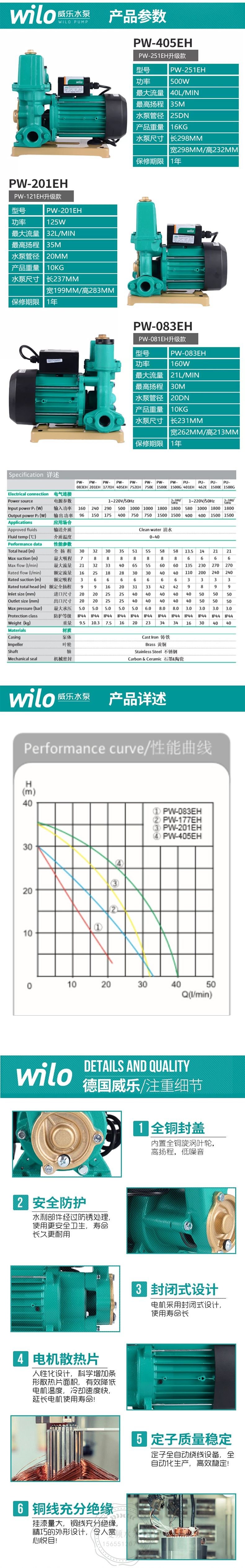 Wilo威乐PW-201EH自吸增压泵(图2)