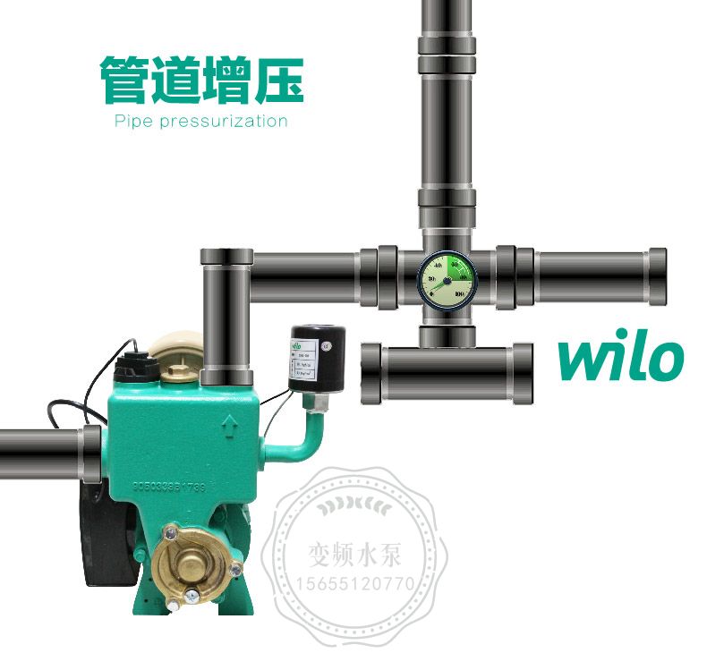 Wilo威乐PW-S170EAH全自动家用自吸增压泵(图7)