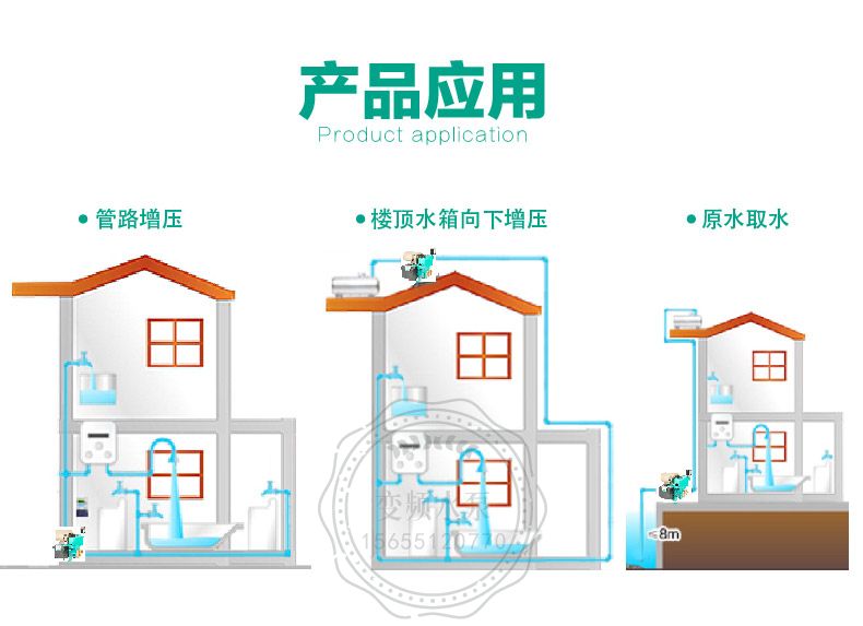 Wilo威乐PW-S170EAH全自动家用自吸增压泵(图8)