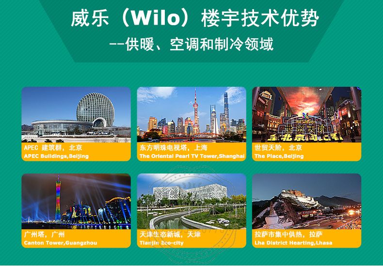 Wilo威乐PW-S170EAH全自动家用自吸增压泵(图18)