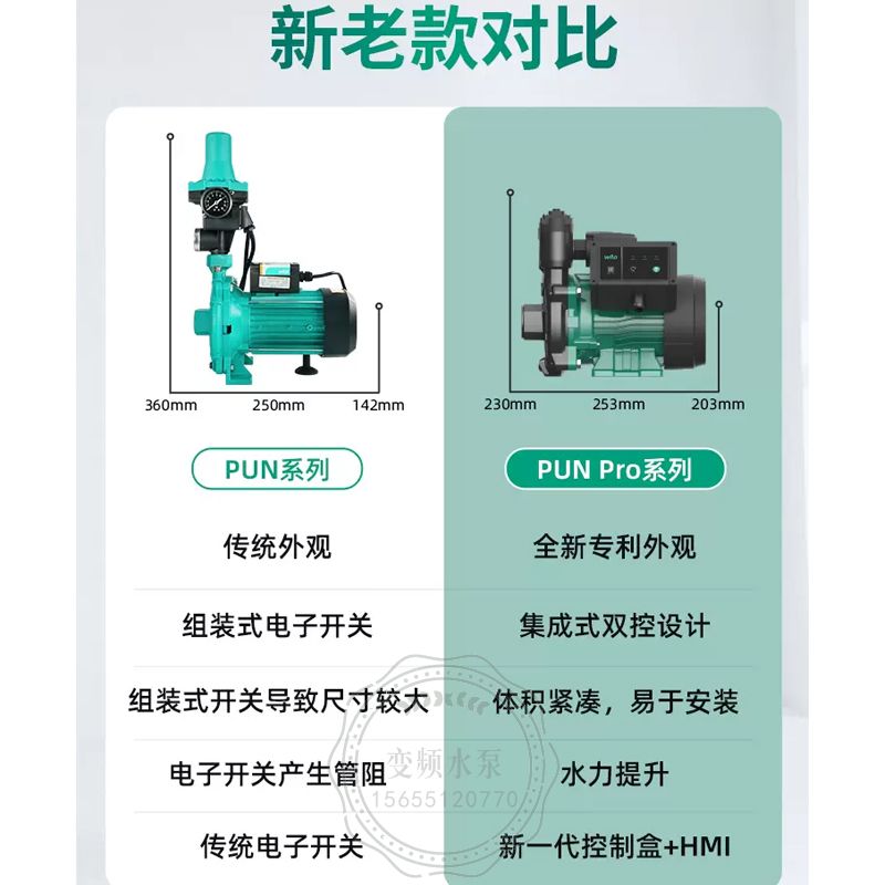 wilo威乐PUNpro系列全自动增压泵