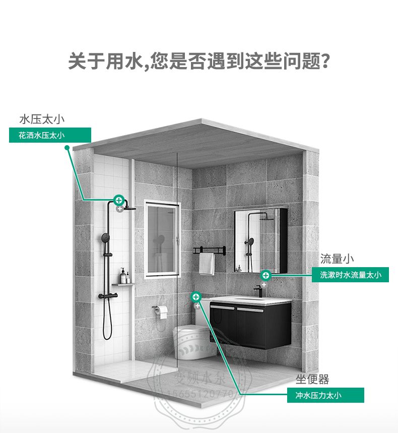 Wilo威乐EMC204自动家用增压泵(图2)