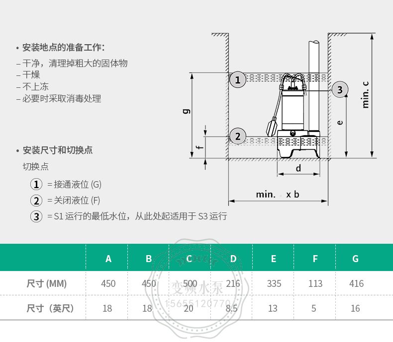 Wilo威乐REXA MINI3-V05.11/M06-522/A-10M不锈钢潜水泵(图5)