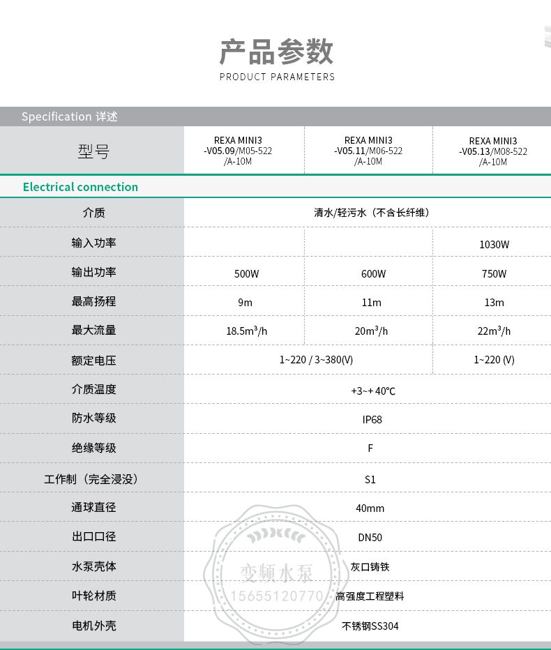 Wilo威乐REXA MINI3-V05.09/M05-522/A-10M不锈钢潜水泵(图3)