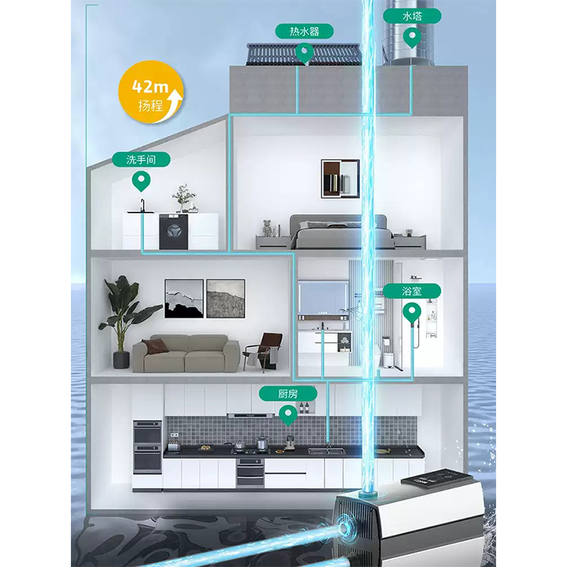 Wilo威乐HiMulti 1 WiFi家用全自动变频增压泵