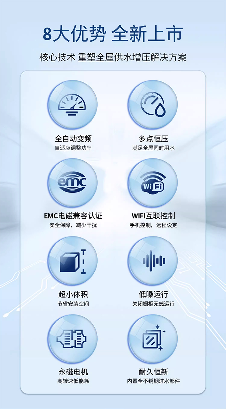 Wilo威乐HiMulti 1  PLUS家用全自动智能变频增压泵(图5)