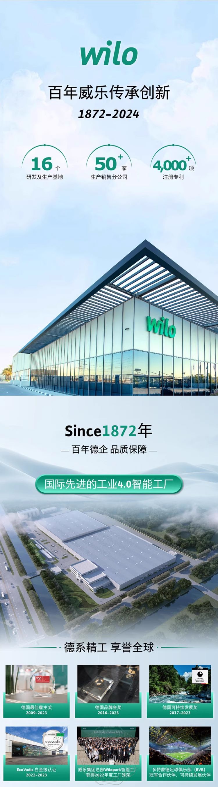 Wilo威乐HiMulti 1 WiFi家用全自动变频增压泵(图1)